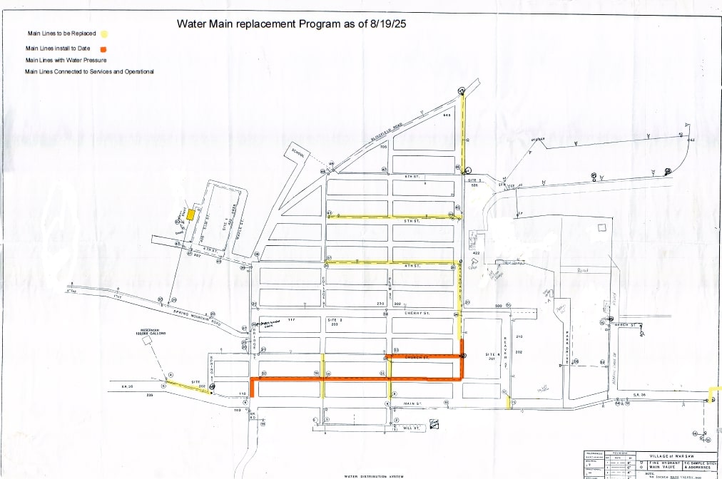 Water Line Map